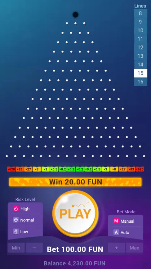 Strukturanalyse af en standardiseret Plinko-runde